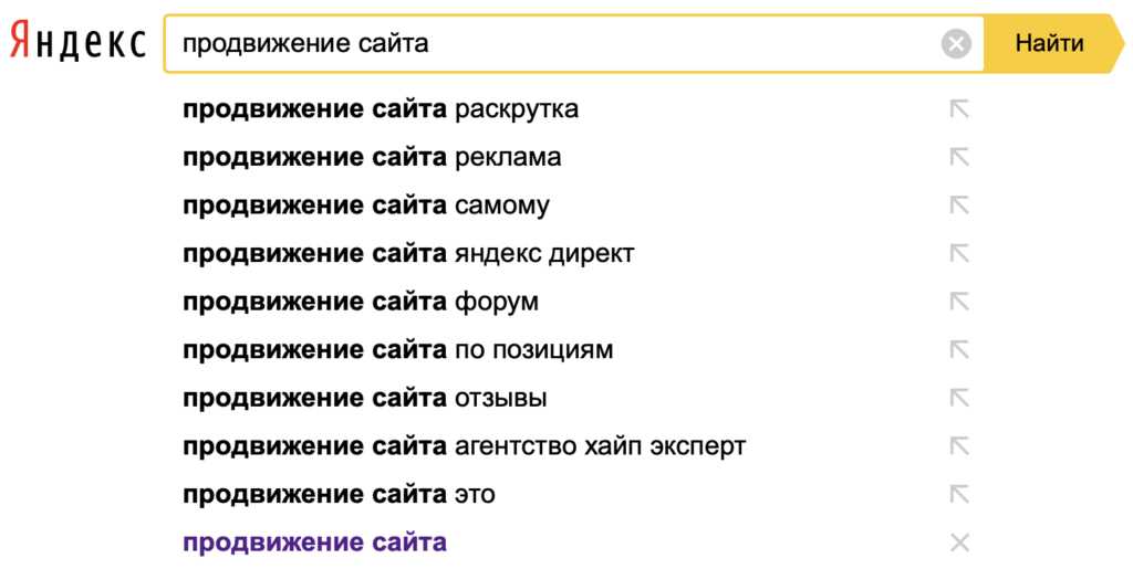 Как попасть в поисковые подсказки Яндекса примеры продвижения и последствия «черной» накрутки