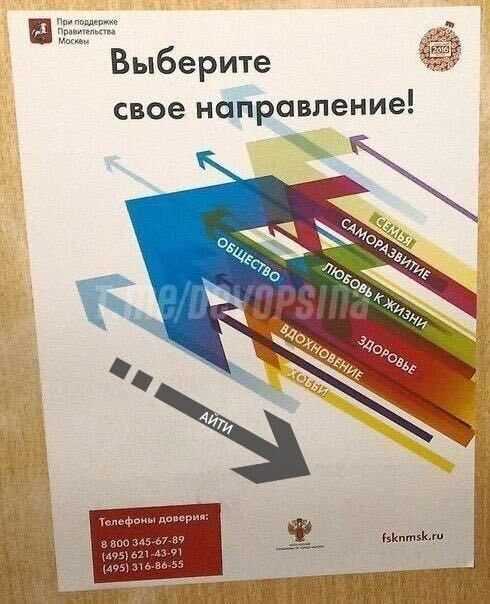 Повышение позиций сайтов с помощью SEO-агентств.