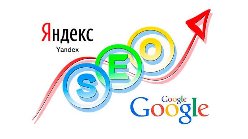 Повышение позиций в поисковых системах Яндекс и Google