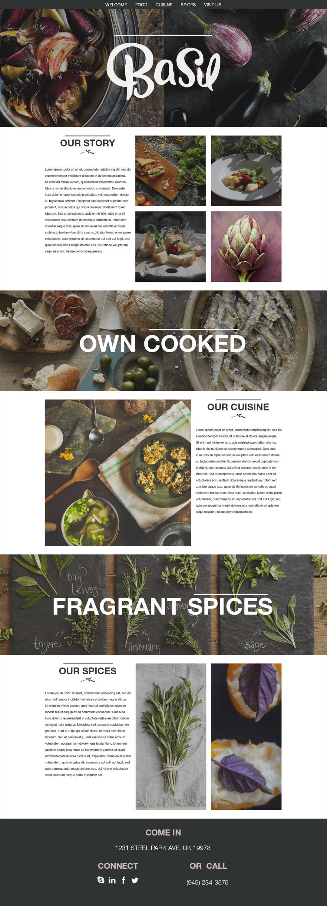 Примеры кулинарных сайтов