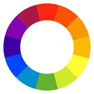 №4. Colormind – генератор цветовых палитр на базе искусственного интеллекта