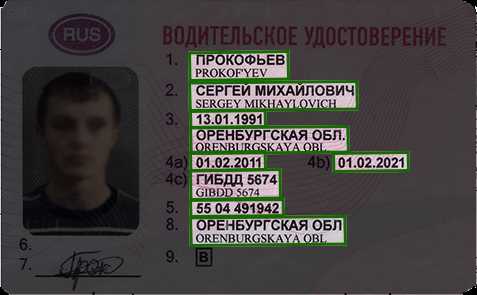 Генератор фейковых паспортов и документов для Фейсбука 9 проверенных сервисов