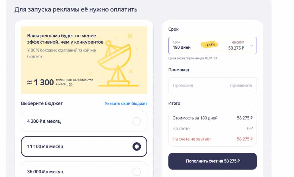 Стоимость рекламы в Яндекс Директе в 2023