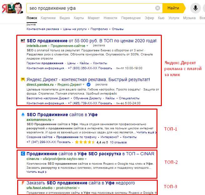 Как создать и продвинуть свой сайт в поисковой системе Яндекс.