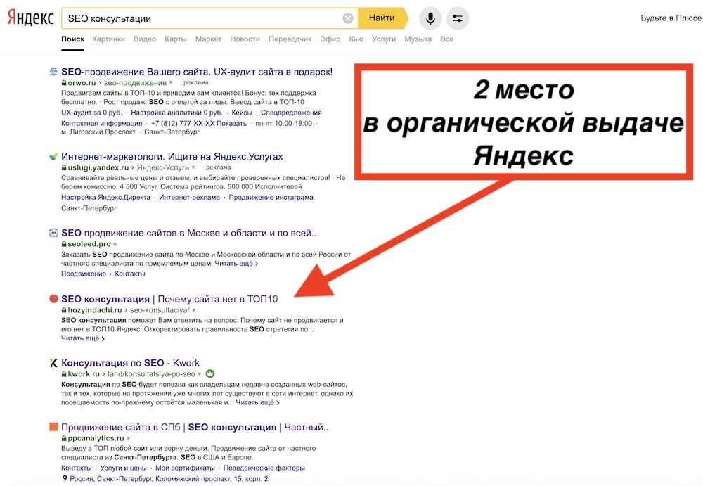 Продвижение сайта в Санкт-Петербурге с помощью Яндекса.